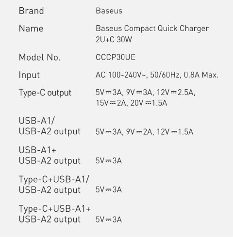 Baseus Compact szybka ładowarka sieciowa 2x USB / USB Typ C 30W 3A Power Delivery Quick Charge czarny (CCXJ-E01) Baseus Compact szybka ładowarka sieciowa 2x USB / USB Typ C 30W 3A Power Delivery Quick Charge czarny (CCXJ-E01)