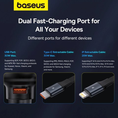 Ładowarka samochodowa Baseus Enjoyment USB-A z kablem USB-C / Lightning 60W - czarny Ładowarka samochodowa Baseus Enjoyment USB-A z kablem USB-C / Lightning 60W - czarny