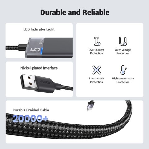 HUB Ugreen CM653 z 4 portami USB-A i kablem zasilającym USB-A - czarny HUB Ugreen CM653 z 4 portami USB-A i kablem zasilającym USB-A - czarny