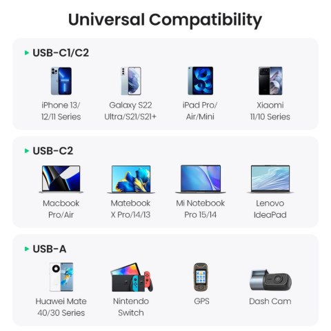 Ładowarka samochodowa Ugreen CD293 2x USB-C PD i 1x USB-A 130W - czarna Ładowarka samochodowa Ugreen CD293 2x USB-C PD i 1x USB-A 130W - czarna