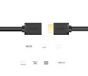 Kabel Ugreen HD107 10140 HDMI (męski) - HDMI (żeński) 4K 0.5 m - czarny