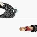 Kabel Ugreen AV128 10639 mono TS jack 6,35mm / jack 6,35mm 3m - szary