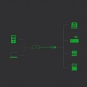 Ugreen kabel konsolowy przejściówka USB - Ethernet RJ45 1,5m czarny (CM204)