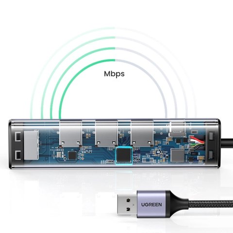 Ugreen wielofunkcyjny adapter HUB USB 3.0 - 3 x USB / Ethernet RJ-45 / USB Typ C PD szary (CM475) Ugreen wielofunkcyjny adapter HUB USB 3.0 - 3 x USB / Ethernet RJ-45 / USB Typ C PD szary (CM475)