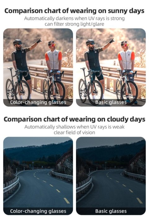 Okulary rowerowe Rockbros fotochromowe, z ochroną UV i wkładką korekcyjną - białe Okulary rowerowe Rockbros fotochromowe, z ochroną UV i wkładką korekcyjną - białe