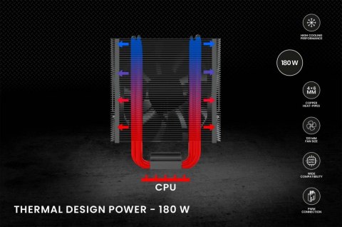 Chłodzenie procesora CPU Vortex X2 Black Chłodzenie procesora CPU Vortex X2 Black