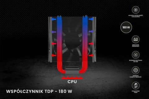 Chłodzenie procesora CPU Vortex X2 Black Chłodzenie procesora CPU Vortex X2 Black