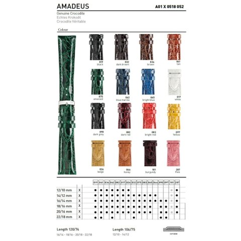 Watch Strap Morellato A01X0518052041CR20 Watch Strap Morellato A01X0518052041CR20