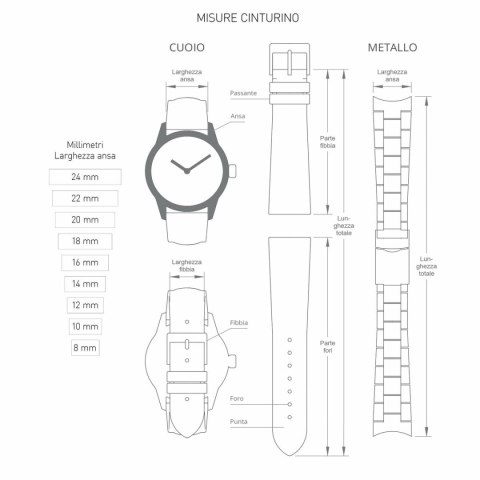 Watch Strap Morellato A01X5534D40019CR20 Watch Strap Morellato A01X5534D40019CR20