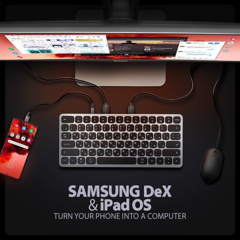 Klawiatura HMC-KB-CRL USB-C 5Gbps z wieloportowy hub 9in1, SD/microSD, 3x USB-A, HDMI 4K/60Hz, PD 100W, Audio, Cyrillic layout, Klawiatura HMC-KB-CRL USB-C 5Gbps z wieloportowy hub 9in1, SD/microSD, 3x USB-A, HDMI 4K/60Hz, PD 100W, Audio, Cyrillic layout,