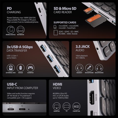 Klawiatura HMC-KB-NRD USB-C 5Gbps z wieloportowy hub 9in1, SD/microSD, 3x USB-A, HDMI 4K/60Hz, PD 100W, Audio, Nordic layout, 60 Klawiatura HMC-KB-NRD USB-C 5Gbps z wieloportowy hub 9in1, SD/microSD, 3x USB-A, HDMI 4K/60Hz, PD 100W, Audio, Nordic layout, 60