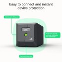 Zasilacz awaryjny UPS 480W/750VA czysta sinusoida
