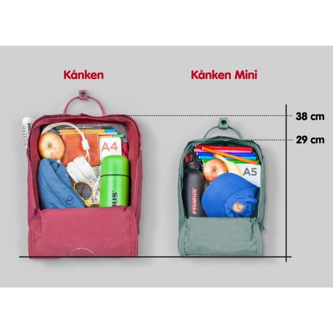 Fjällräven Kanken plecak Grafitowy Vinylon Fjällräven Kanken plecak Grafitowy Vinylon