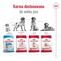 Royal Canin SHN Medium Adult BF 4kg