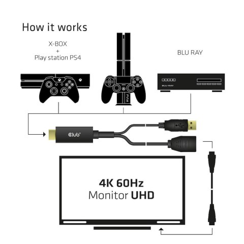 CLUB3D HDMI 2.0 TO DISPLAYPORT 1.2 4K60HZ HDR M/F ACTIVE ADAPTER Czarny CLUB3D HDMI 2.0 TO DISPLAYPORT 1.2 4K60HZ HDR M/F ACTIVE ADAPTER Czarny