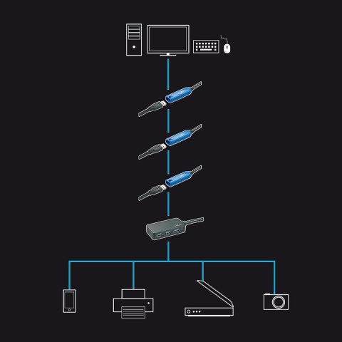 Lindy 43159 huby i koncentratory USB 3.2 Gen 1 (3.1 Gen 1) Type-A 5000 Mbit/s Czarny Lindy 43159 huby i koncentratory USB 3.2 Gen 1 (3.1 Gen 1) Type-A 5000 Mbit/s Czarny