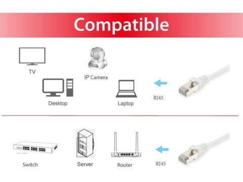 Patchcord S/FTP Cat6 50 m biały Patchcord S/FTP Cat6 50 m biały