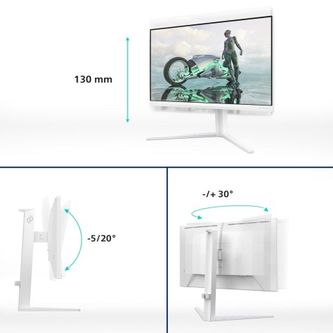 Philips Evnia 27M2N3201A/00 monitor komputerowy 68,6 cm (27") 1920 x 1080 px Full HD LCD Biały Philips Evnia 27M2N3201A/00 monitor komputerowy 68,6 cm (27") 1920 x 1080 px Full HD LCD Biały