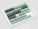 Ducky DCA132-USDINMDPH1 części do urządzeń wejściowych Nakładki na przyciski klawiatury