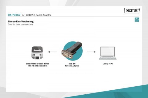 Konwerter / Adapter USB-A 2.0 męski do RS232 (DB9) męski | Chipset Prolific PL2303GT | Mocowanie na śruby | z dodatkowym kablem 