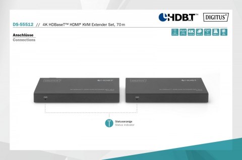 Przedłużacz/Extender KVM HDMI+USB HDBaseT 70m 4K30Hz HDCP 2.2 PoC (Power over Cable) audio IR zestaw