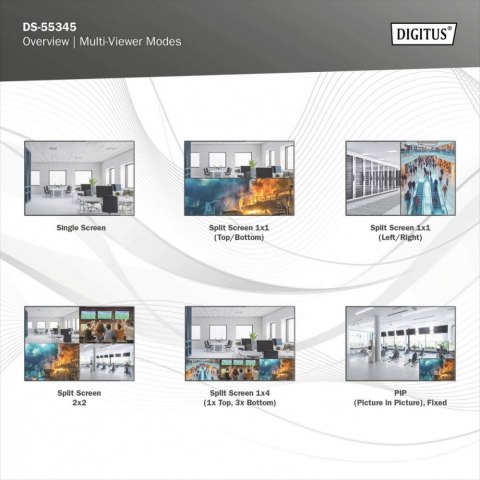 Przełącznik/Matrix HDMI 4/2-porty 4K/30Hz UHD HDCP 1.4 audio z pilotem
