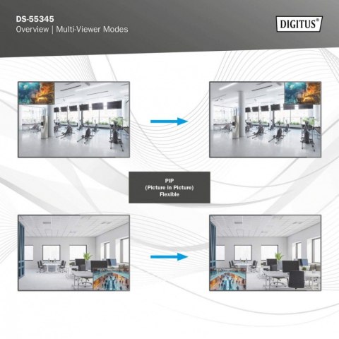 Przełącznik/Matrix HDMI 4/2-porty 4K/30Hz UHD HDCP 1.4 audio z pilotem