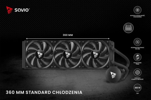 Chłodzenie wodne NOX 360 mm