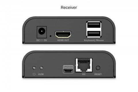 Przedłużacz (extender) po skrętce kat.6 HDMI 4K/60Hz z KVM USB 2.0 przez IP 1G lub do 120m/200m, max. 253 odbiorniki, ekran doty