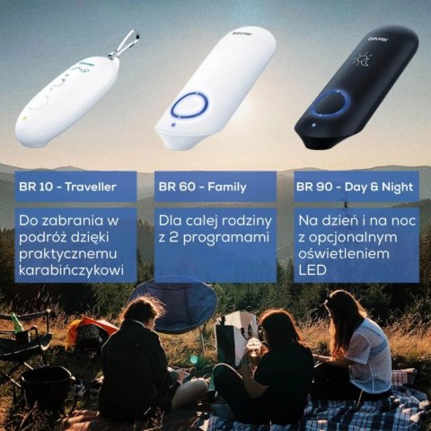 Urządzenie łagodzące ukąszenia owadów BR90