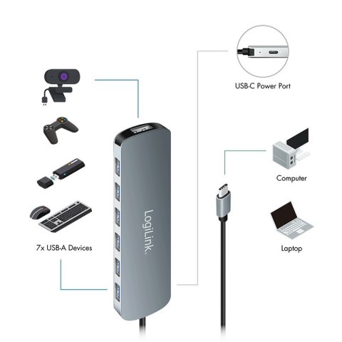 Hub 7 portów USB3.2 USB-A, 5 Gbps, 20W PD