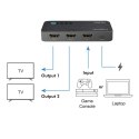 Rozdzielacz HDMI 1x3, 4K/60Hz