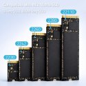 Stacja dokujšca dysków SSD M.2 NVMe | PCIe | USB-C | 20Gb/s | DUAL 2x8TB | klonowanie offline