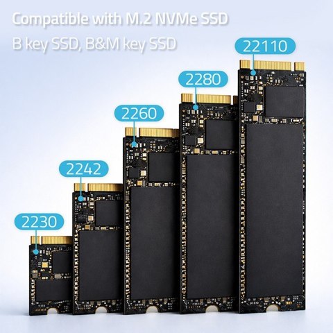 Stacja dokujšca dysków SSD M.2 NVMe | PCIe | USB-C | 20Gb/s | DUAL 2x8TB | klonowanie offline