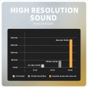 ADA-HA Zewnętrzna karta dźwiękowa USB-A 32bit DAC, 384kHz, 3.5mm (F) złącze