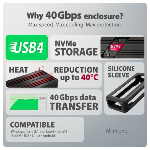 EEM2-40G Obudowa zewnętrzna aluminiowa USB4 Gen 3x2 M.2 SSD NVMe 40Gbps passive, USB-C cable, silicon sleeve
