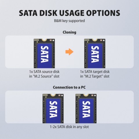 ADSA-M2C22 Stacja dokująca USB4 dla 2x M.2 NVMe SSD z funkcją klonowania dysków bez komputera, z wentylatorem chłodzącym