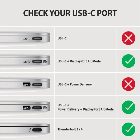 RVC-HI2MC Adapter aktywny USB-C -> HDMI 2.0 4K/60Hz Aluminum, 1.8m kabel