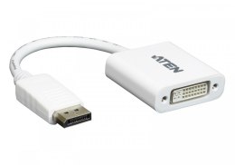Adapter DisplayPort do DVI