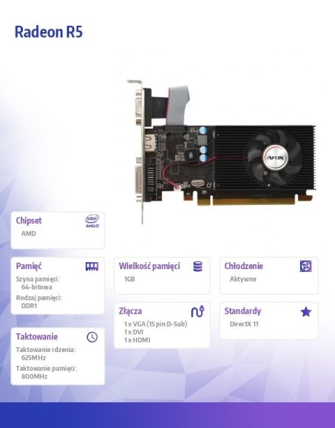 Karta graficzna Radeon R5 230 1GB DDR3 64Bit DVI HDMI VGA LP